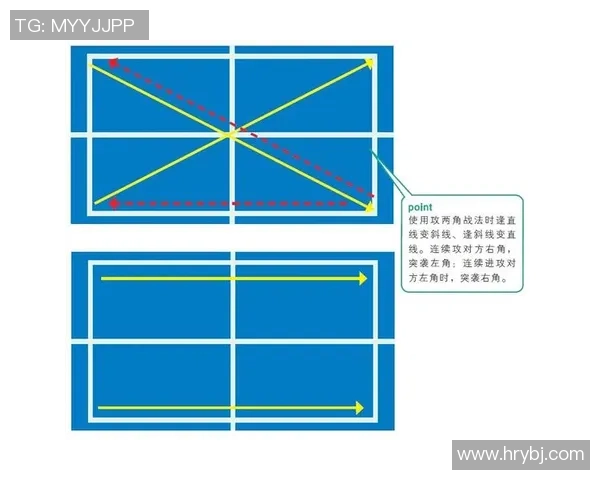 杭州乒乓球队战术解析：深入探讨盯防体系与实战应用技巧